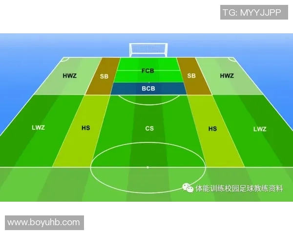 深圳足球队战术解析：从进攻布局到防守策略的全面剖析